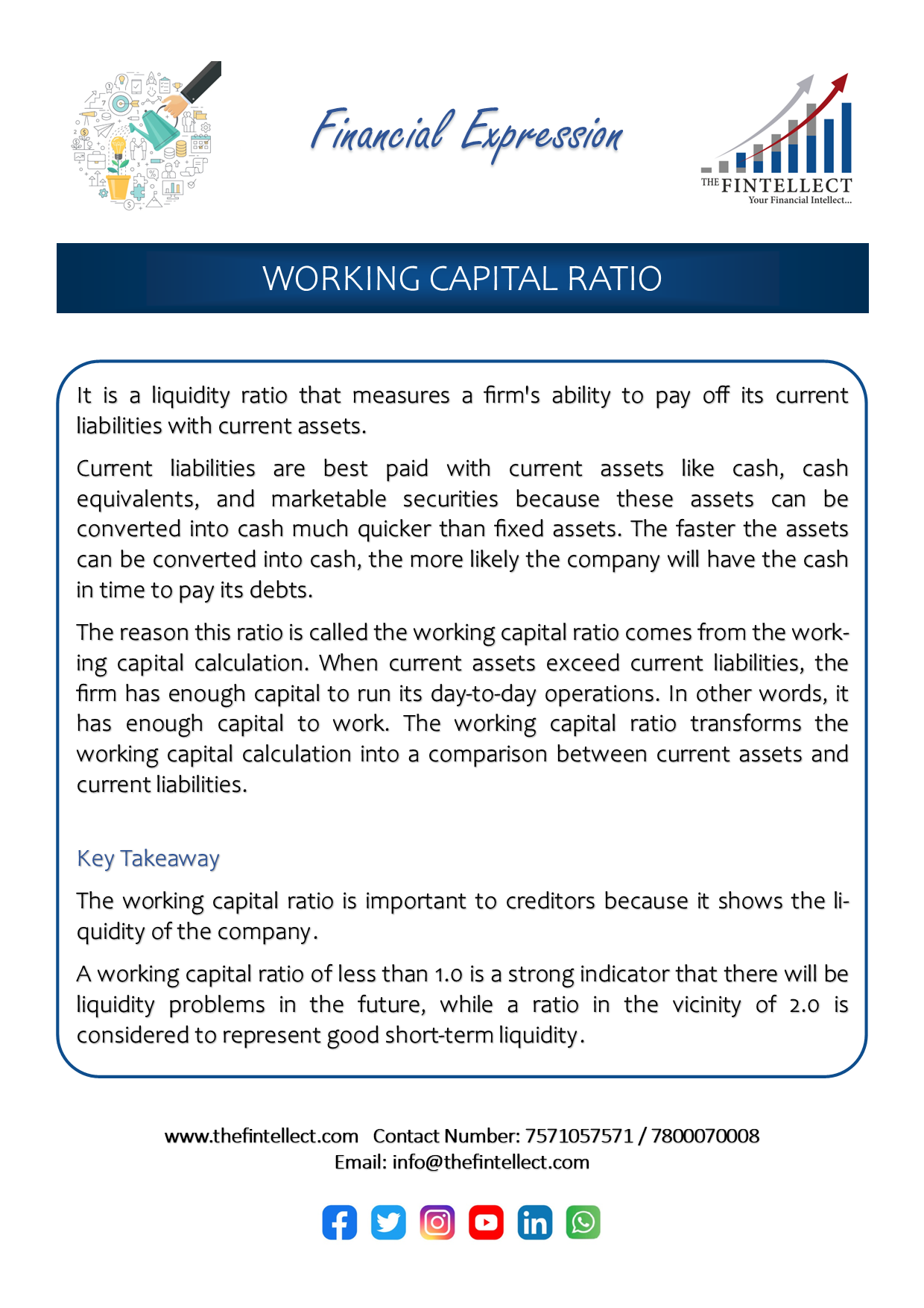 3249870_WORKING CAPITAL RATIO.png